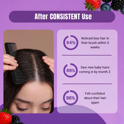 Hair Growth Accelerator Gummies