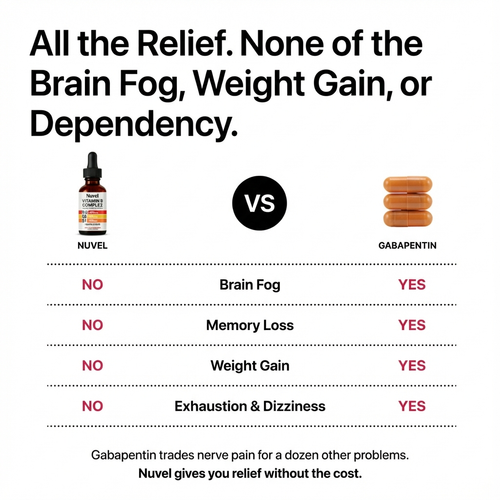 Vitamin-B Complex - buy 2