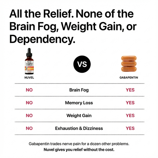 Vitamin-B Complex - buy 2