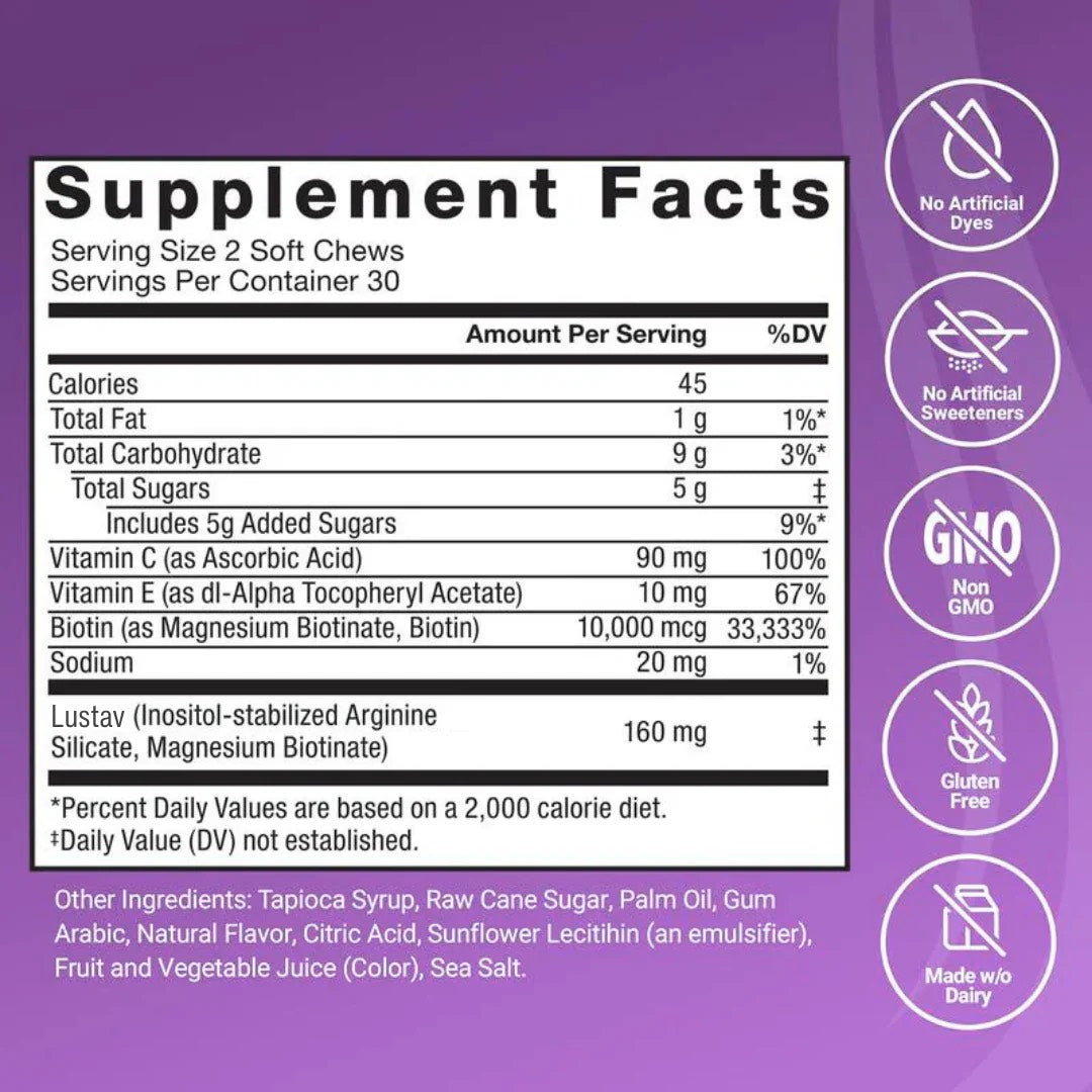 Hair Growth Accelerator Gummies