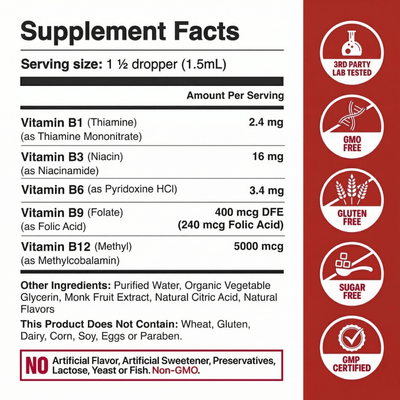 Vitamin-B Complex (test loop)