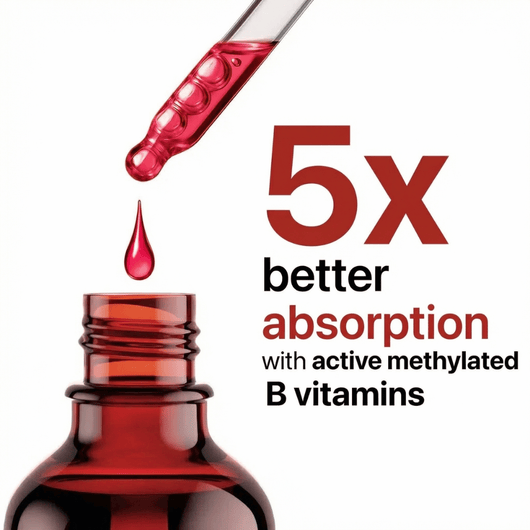 Vitamin-B Complex (test loop)