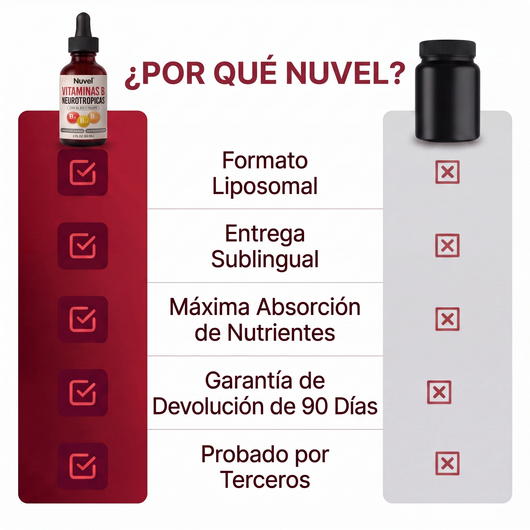 Complejo de Vitamina B