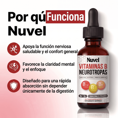 Complejo de Vitamina B